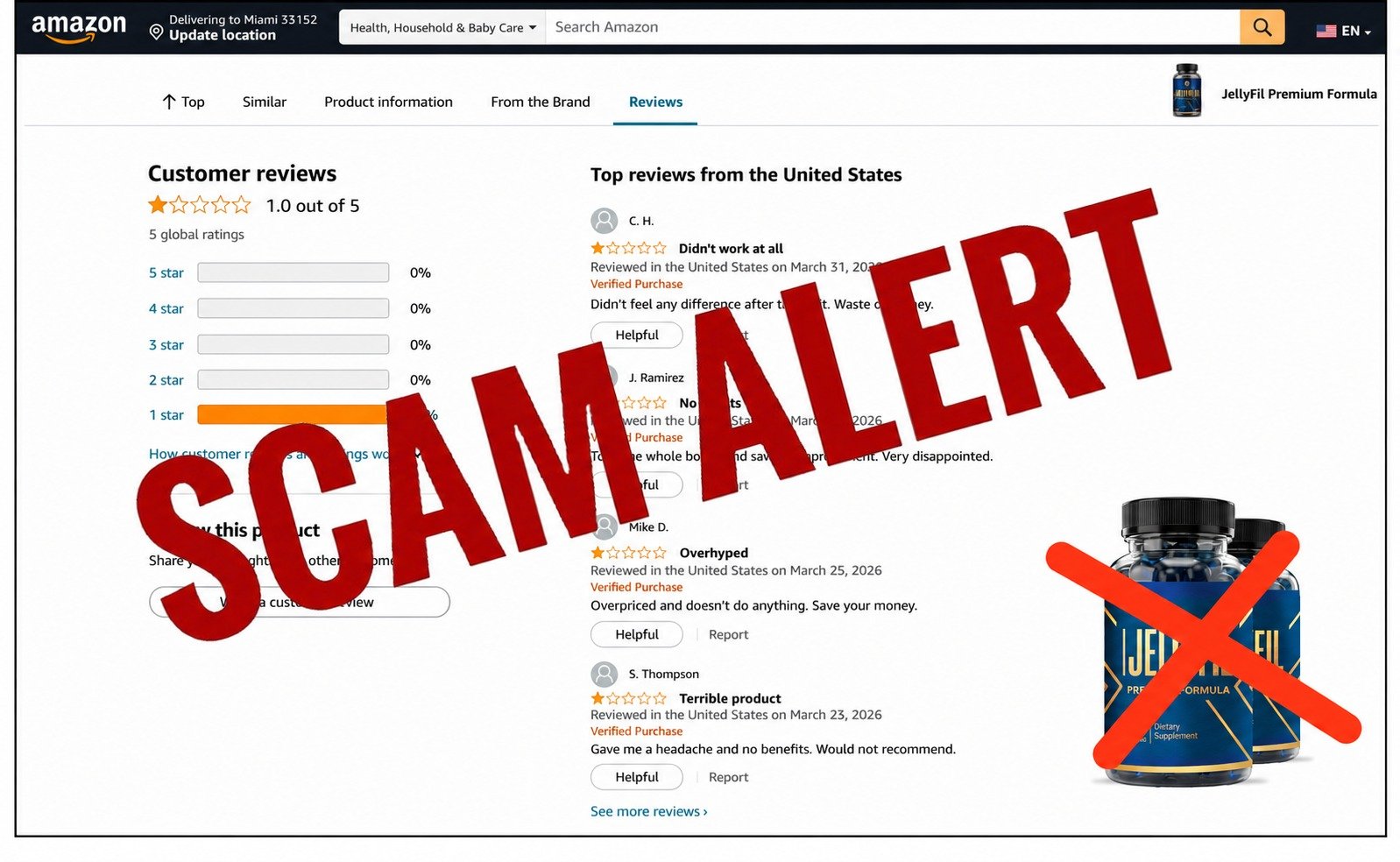 SodaSlim marketplace complaints